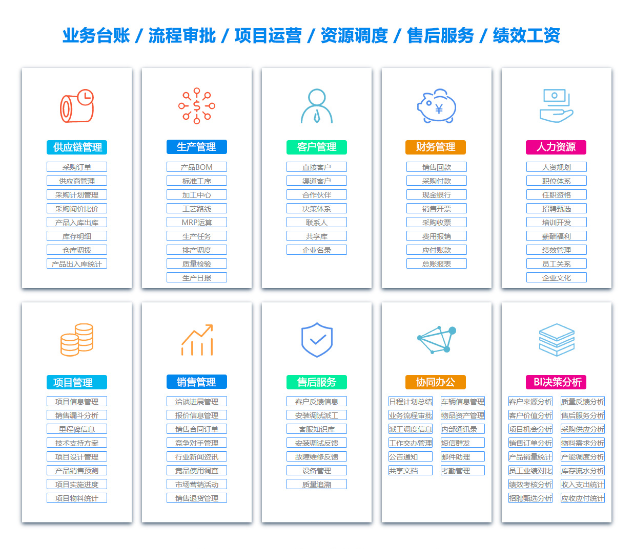 海口ERP系统